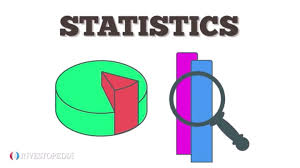 Technology Statistics