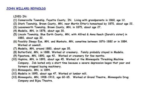 50480 REYNOLDS JOHN W text