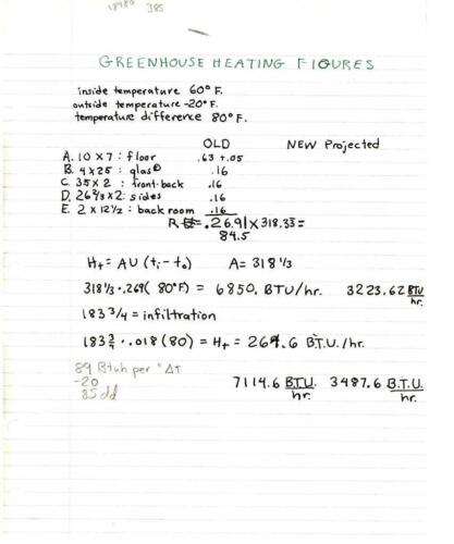 Calculations for heat