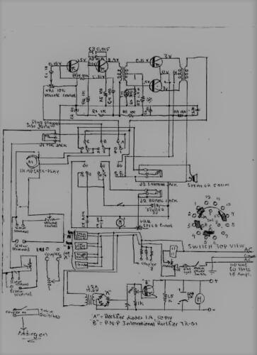 Control 1